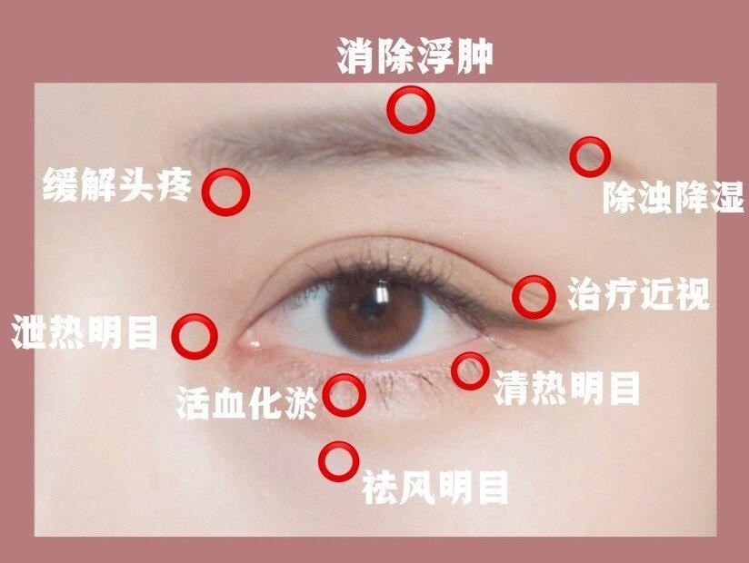 消除黑眼圈的攻略，練出少女星星眼