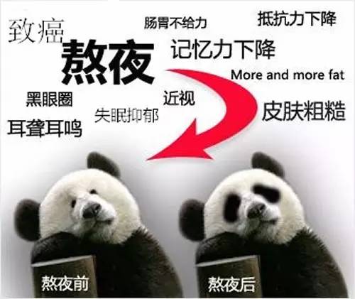 美容|趕緊去睡“瘦瘦覺”，這樣才能貌美如花