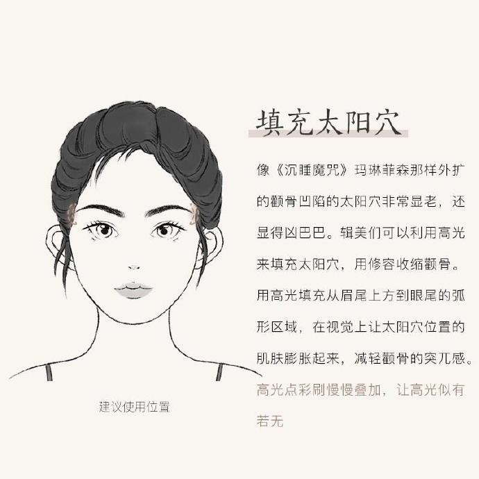 廣西化妝培訓(xùn)：不同部位的高光教程