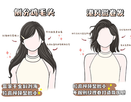 方圓臉必備發(fā)型，南寧學美發(fā)造型