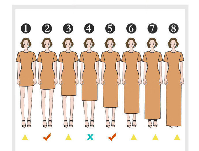 春季連衣裙怎么選？廣西人物形象設(shè)計(jì)培訓(xùn)班就教你