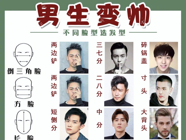 可以讓男生變帥的發(fā)型，南寧美發(fā)理發(fā)培訓(xùn)學(xué)校分享