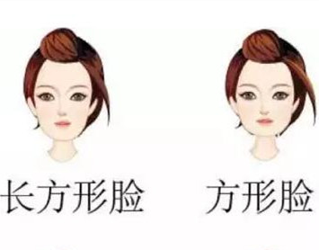 不同的五官如何選擇眉形？南寧學(xué)習(xí)紋眉