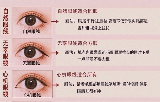 廣西彩妝培訓(xùn)排行：眼線應(yīng)該怎么化？