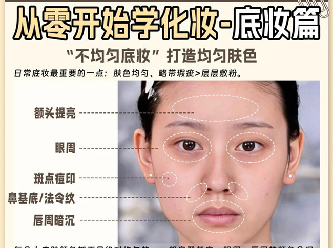 零開始學(xué)化妝：底妝，眉毛，遮瑕