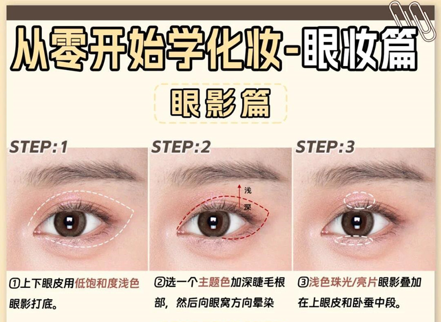 從零開始學(xué)化妝：新手如何畫眼影？
