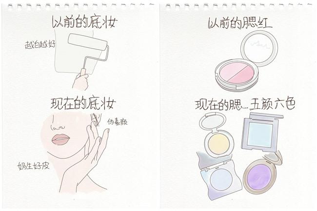 以前化妝vs現(xiàn)在化妝，南寧化妝教育學校分析不同