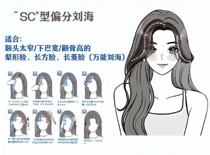 ???蓬松通用劉海打理方法，廣西美發(fā)造型形象學(xué)校分享