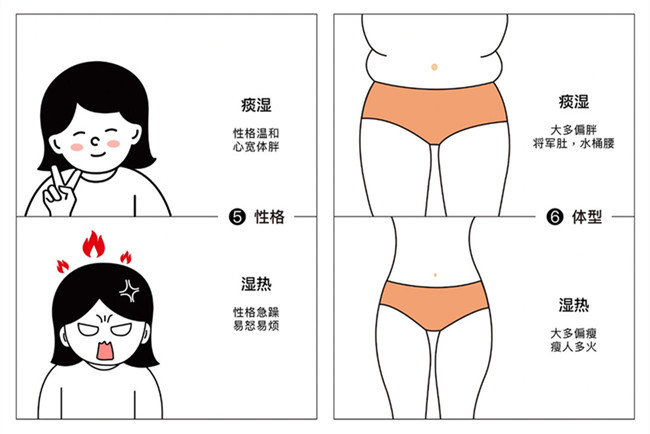 如何區(qū)分濕氣的類型？廣西美容院分享