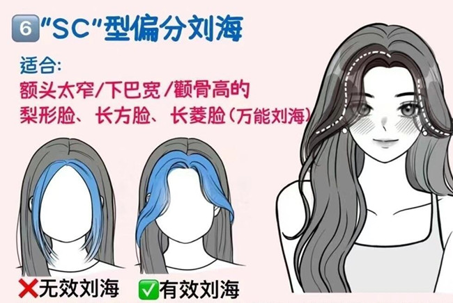 如何護(hù)理偏分劉海？廣西女發(fā)剪裁培訓(xùn)