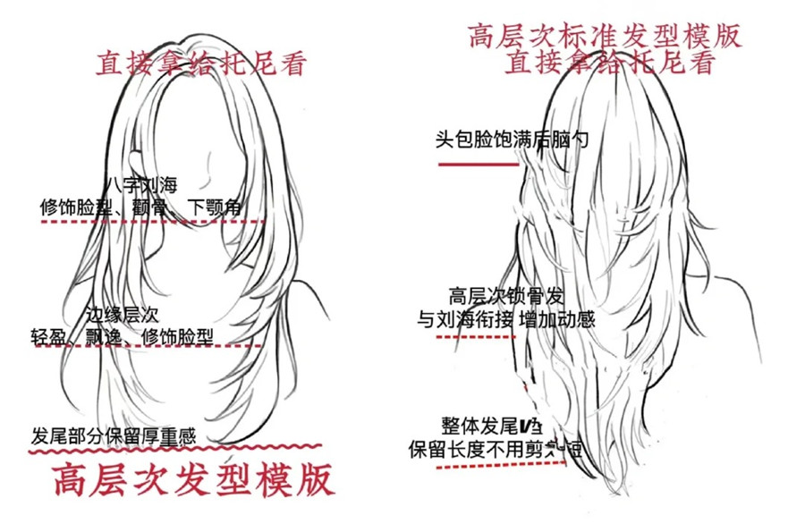 顯臉小發(fā)型高層次發(fā)型，南寧美發(fā)剪發(fā)造型學(xué)校