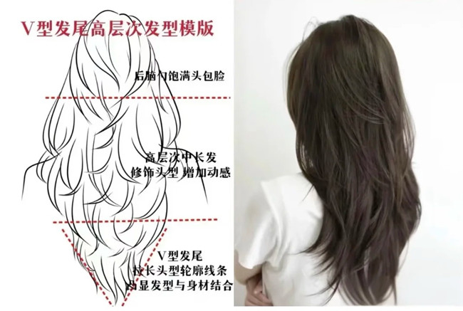 V型發(fā)尾高層次發(fā)型教程，廣西美發(fā)設(shè)計