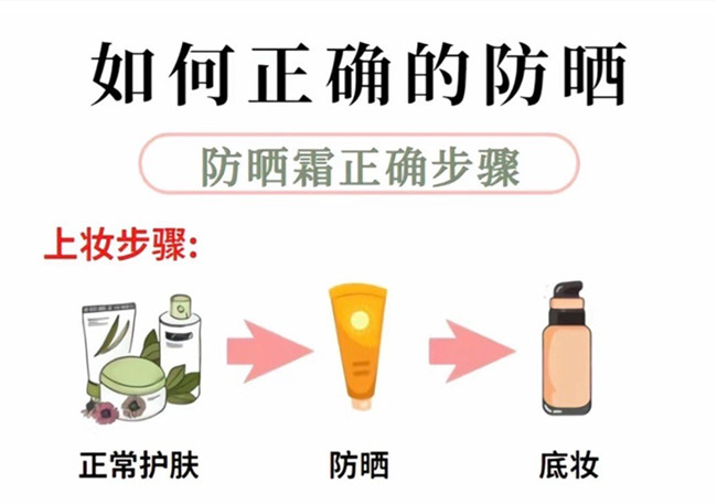 防曬上妝的正確步驟，廣西護(hù)膚學(xué)校教程