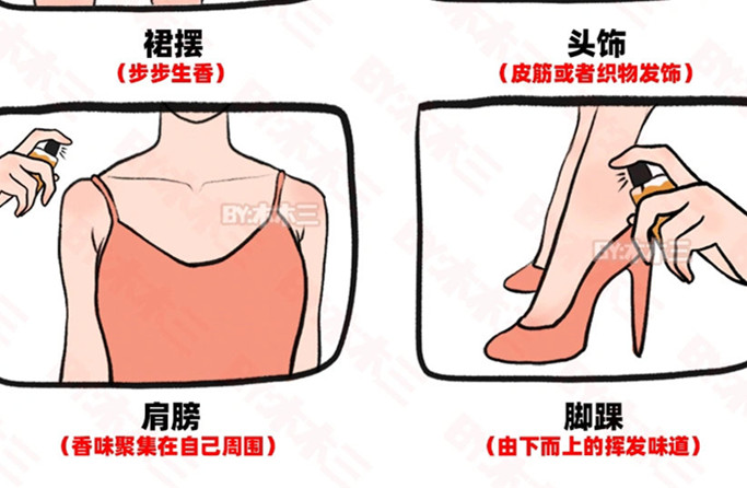 學(xué)生黨如何噴香水？廣西化妝人物造型學(xué)校分享