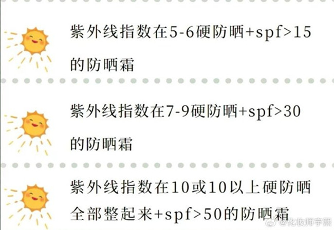 南寧皮膚管理中心：什么時(shí)候要防曬？