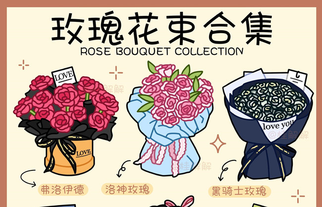 超唯美玫瑰花束，南寧花藝插花