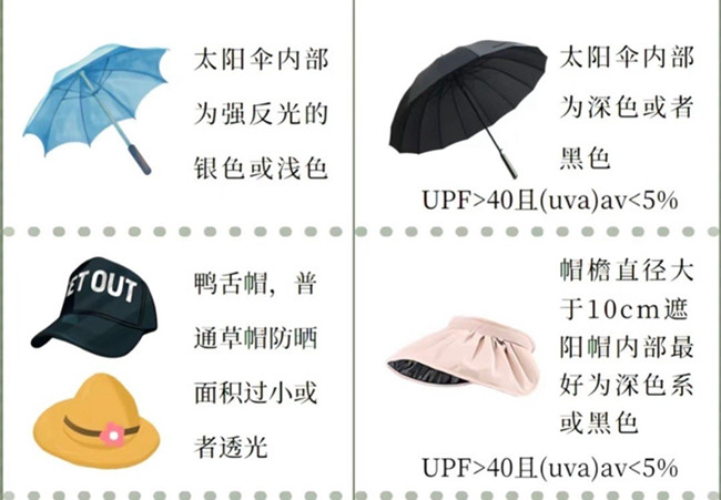 如何挑選防曬產品？廣西美容護膚管理培訓