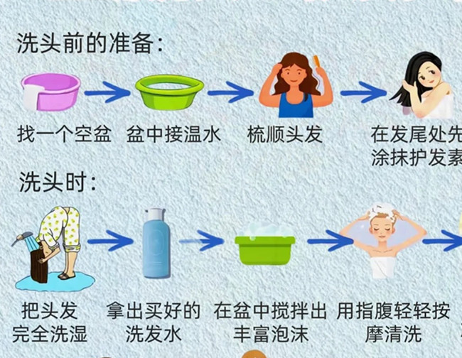 正確洗護(hù)及護(hù)發(fā)技巧，南寧洗頭教學(xué)