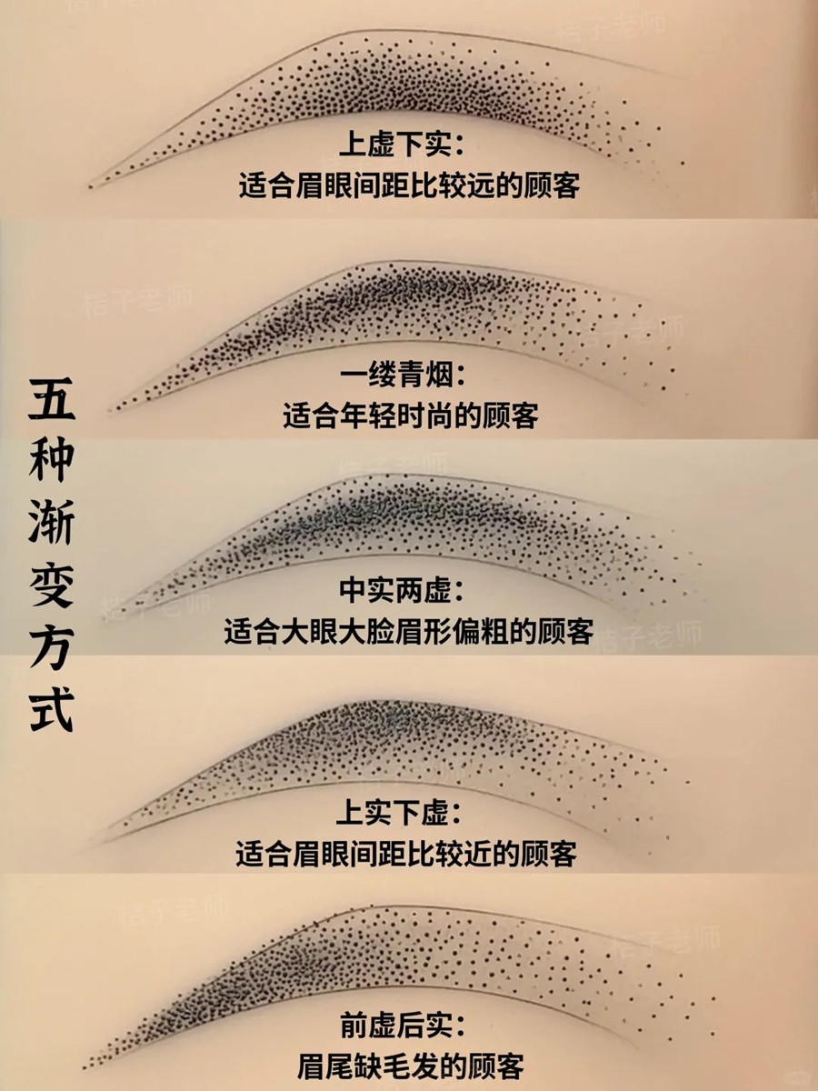 霧眉漸變的5種操作方法，廣西學(xué)紋眉