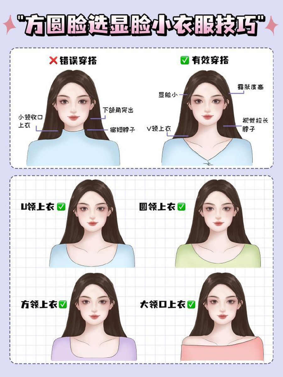 方圓臉如何選衣顯臉?。總€人形象培訓零基