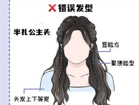 方圓臉的天菜發(fā)型，南寧化妝發(fā)型推薦